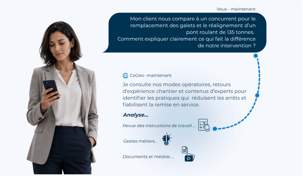 Schéma de valorisation : savoir-faire terrain → preuve concrète → argumentaire et contenu → confiance → différenciation → réputation et performance commerciale.